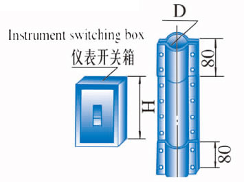 KGZ型开关底座