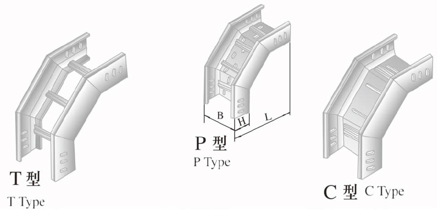 XQJ-LQJ-06AT、P、C型铝合金垂直上弯通