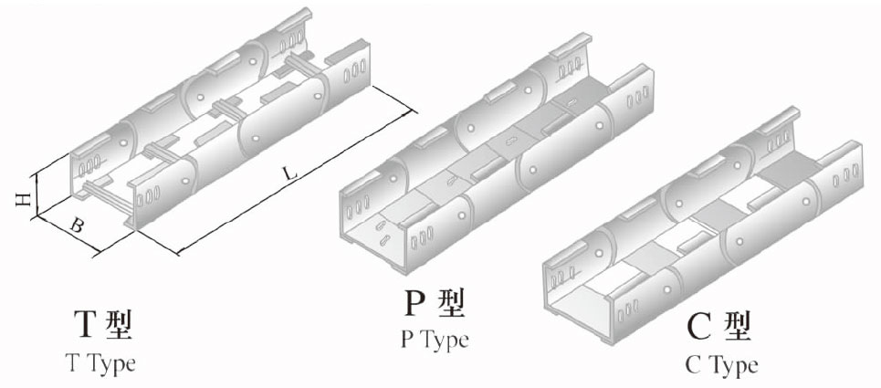 XQJ-LQJ-07AT、P、C型铝合金转动弯通