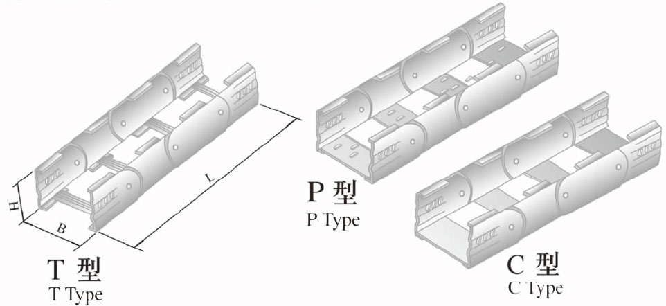 XQJ-LQJ-07BT、P、C型铝合金转动弯通