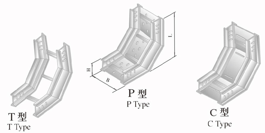 XQJ-LQJ-05CT、P、C型铝合金垂直下弯通