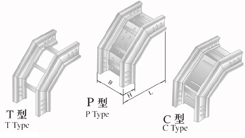 XQJ-LQJ-06CT、P、C型铝合金垂直上弯通