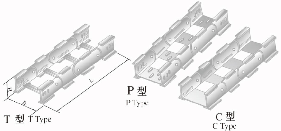 XQJ-LQJ-07CT、P、C型铝合金转动弯通