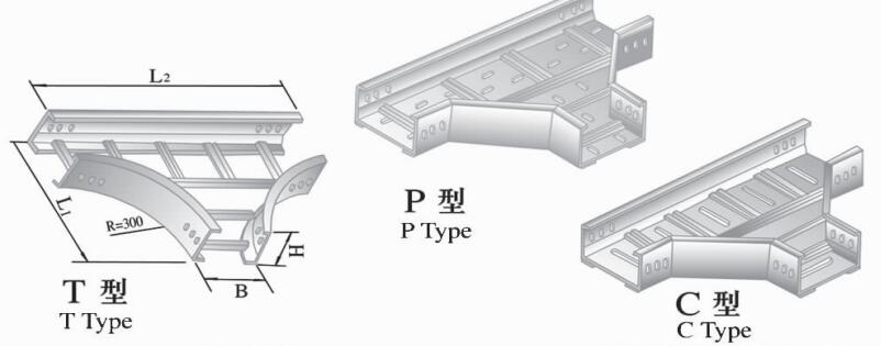 BTQJ1C、BPQJ1C、BCQJ1C 型不锈钢水平三通桥架