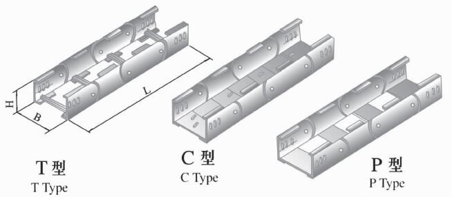 BTQJ1HE、BPQJ1HE、BCQJ1HE 型不锈钢转动弯通